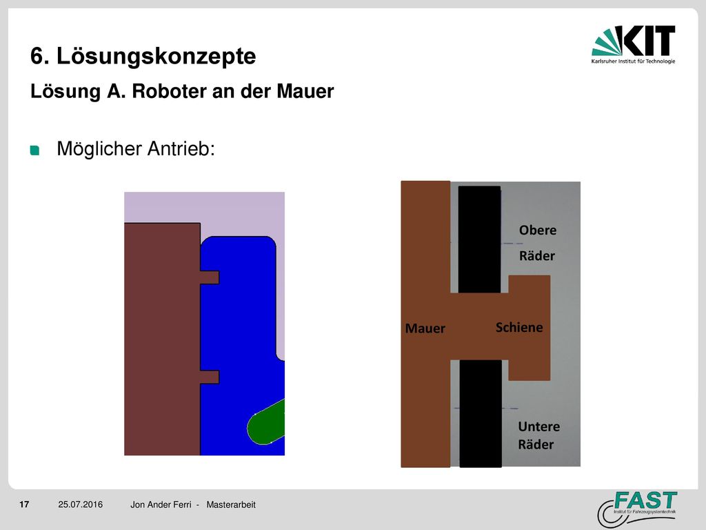 6. Lösungskonzepte Lösung A. Roboter an der Mauer Möglicher Antrieb: