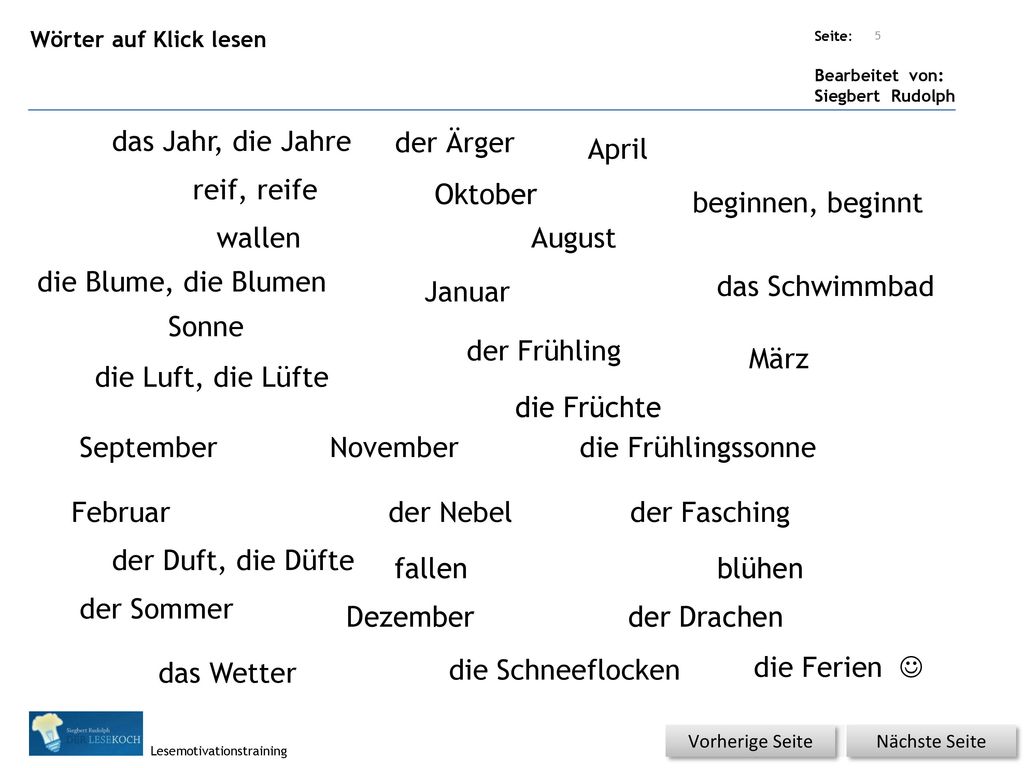das Jahr, die Jahre der Ärger April reif, reife Oktober