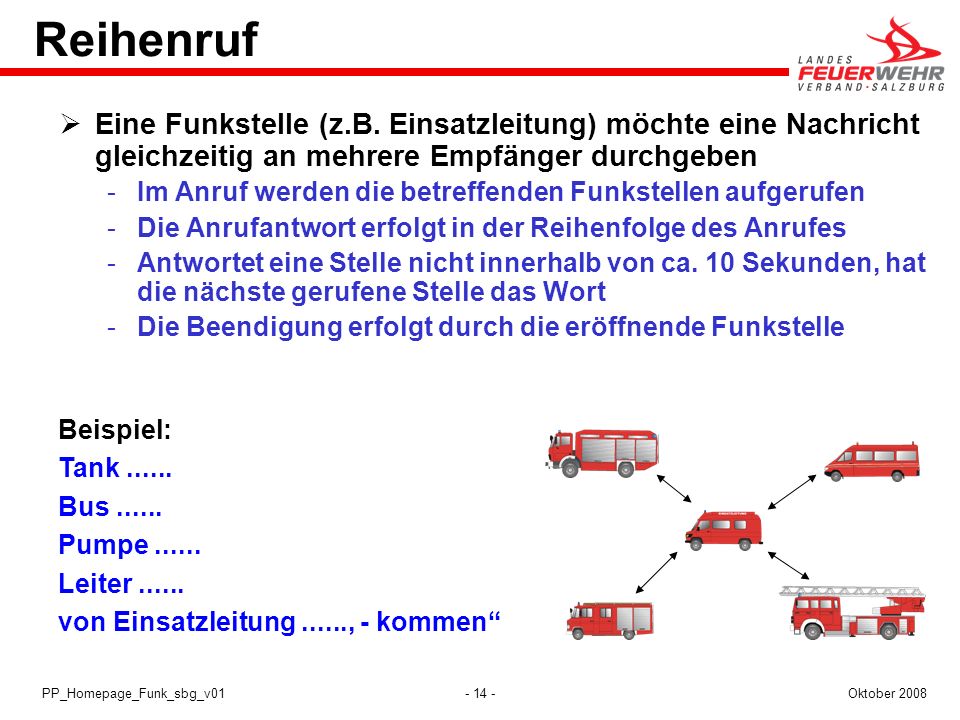Reihenruf Eine Funkstelle (z.B. Einsatzleitung) möchte eine Nachricht gleichzeitig an mehrere Empfänger durchgeben.