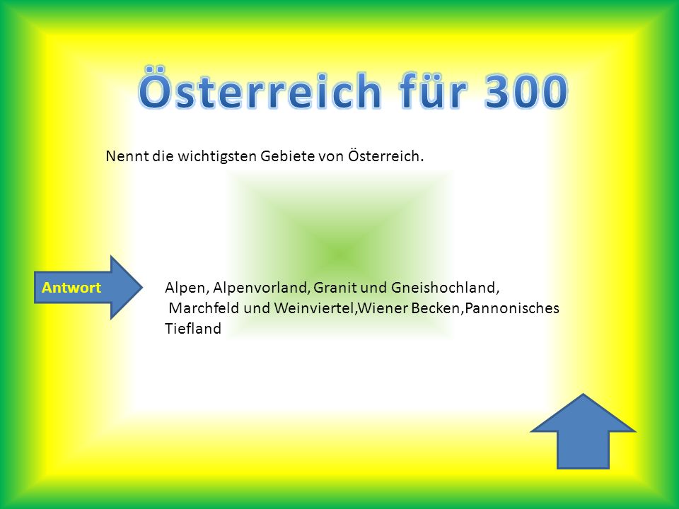 Österreich für 300 Nennt die wichtigsten Gebiete von Österreich.