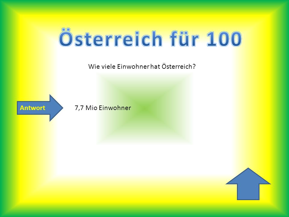 Österreich für 100 Wie viele Einwohner hat Österreich Antwort
