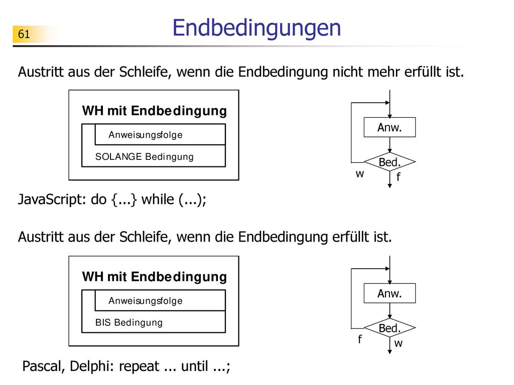 Endbedingungen Austritt aus der Schleife, wenn die Endbedingung nicht mehr erfüllt ist. Anw. Bed.