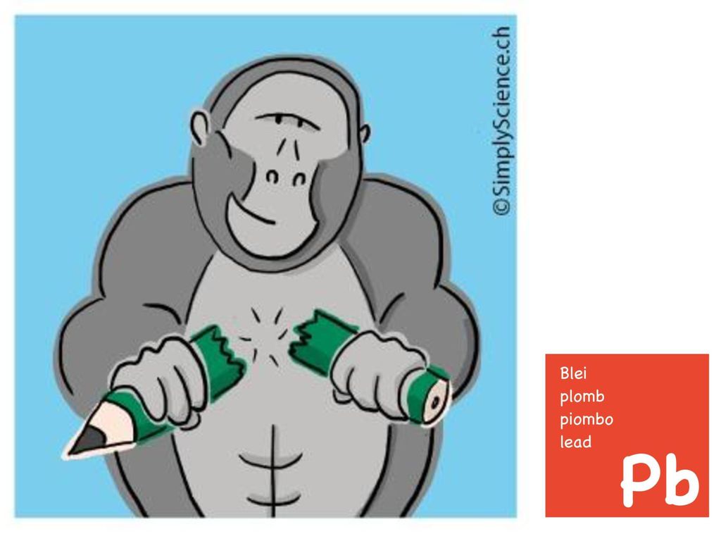 Blei (Pb) - Gorilla (Moderne Bleistifte enthalten kein Blei, daher zerbricht der Gorilla den Bleistift)