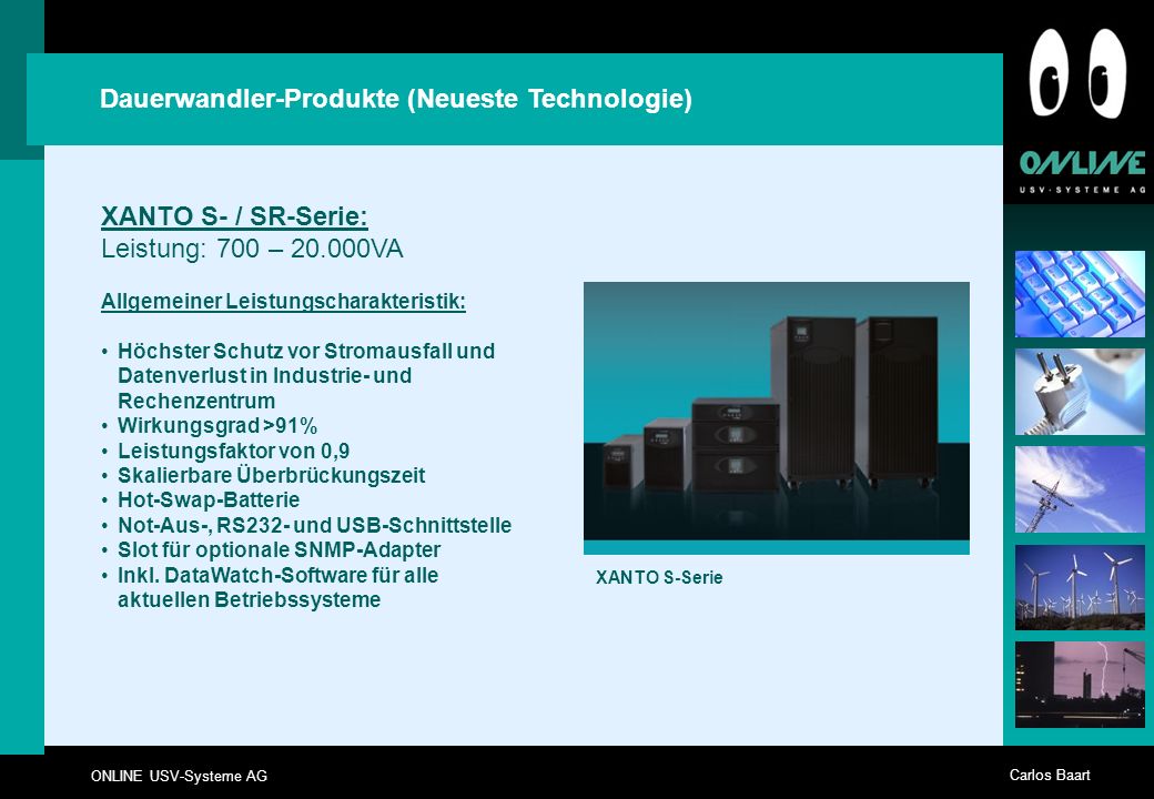 Dauerwandler-Produkte (Neueste Technologie)