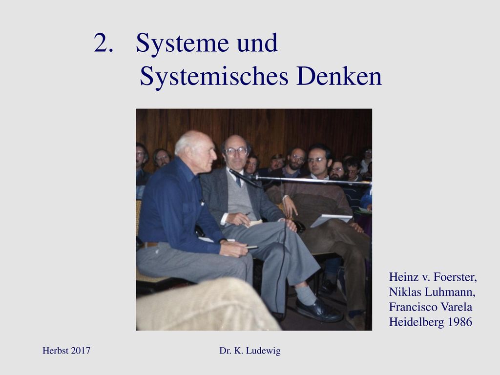 2. Systeme und Systemisches Denken Heinz v. Foerster, Niklas Luhmann,