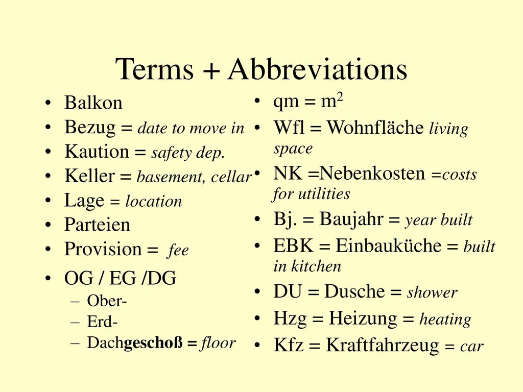Terms + Abbreviations qm = m2 Balkon Wfl = Wohnfläche living space