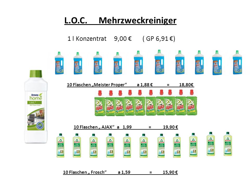 L.O.C. Mehrzweckreiniger 1 l Konzentrat 9,00 € ( GP 6,91 €)