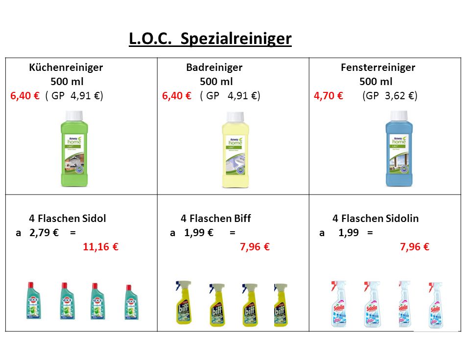 L.O.C. Mehrzweckreiniger 1 l Konzentrat 9,00 € ( GP 6,91 €) - ppt video  online herunterladen