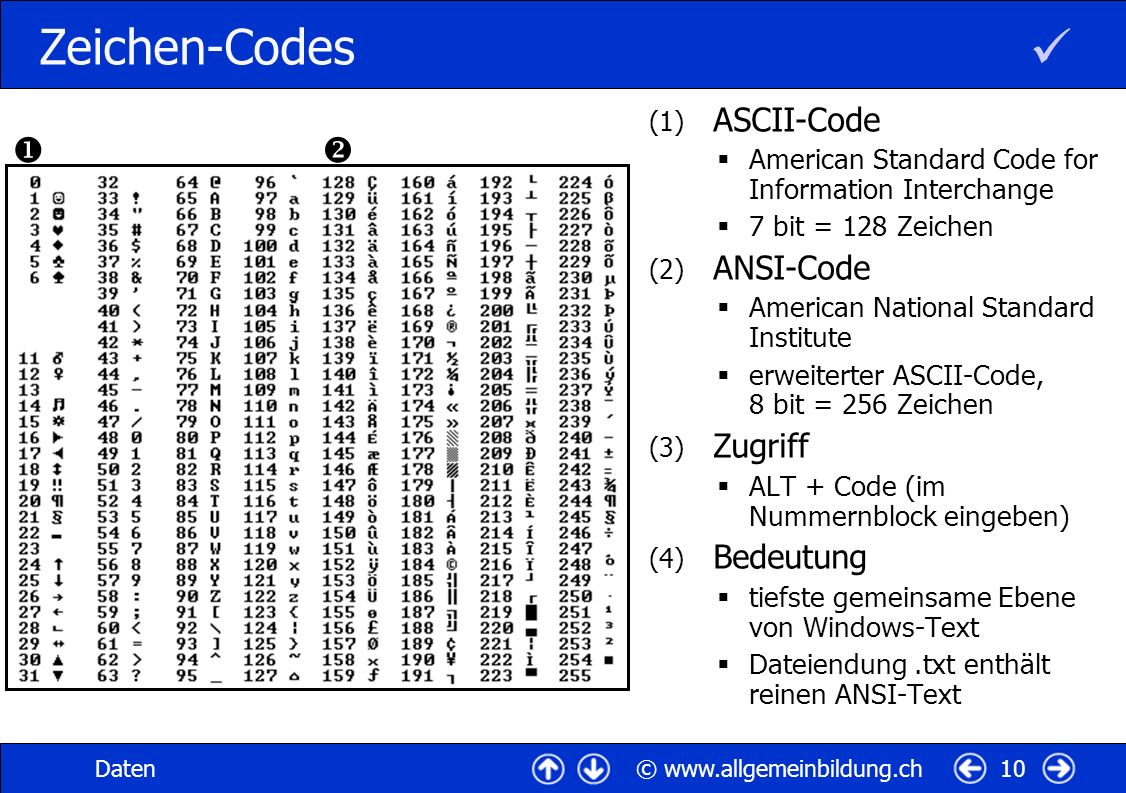 Dateiendung .txt enthält reinen ANSI-Text. erweiterter ASCII-Code, 8 bit = ...