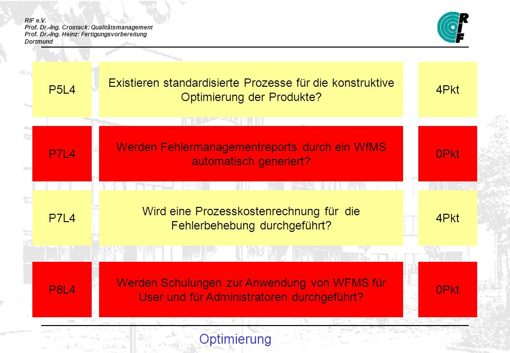 P5L4 Existieren standardisierte Prozesse für die konstruktive Optimierung der Produkte 4Pkt. P7L4.