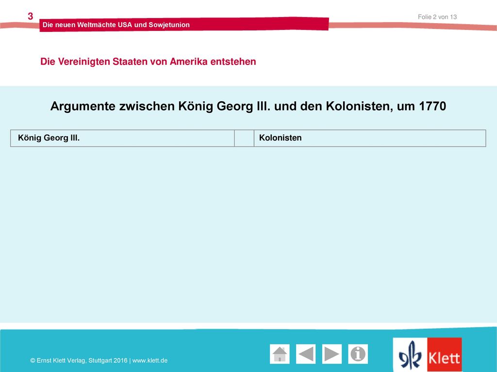 Argumente zwischen König Georg III. und den Kolonisten, um 1770