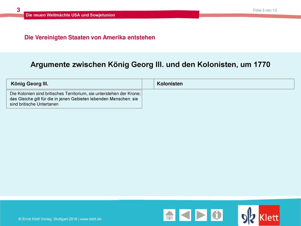 Argumente zwischen König Georg III. und den Kolonisten, um 1770