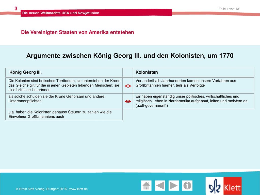 Argumente zwischen König Georg III. und den Kolonisten, um 1770