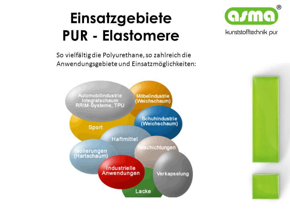 Einsatzgebiete PUR - Elastomere