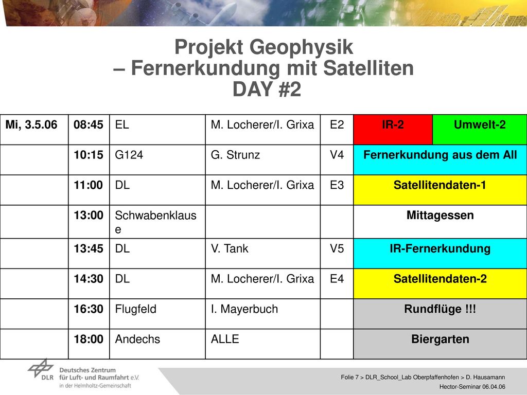 Das Hector-Seminar-Projekt Geophysik am DLR_School_Lab Oberpfaffenhofen 02. –