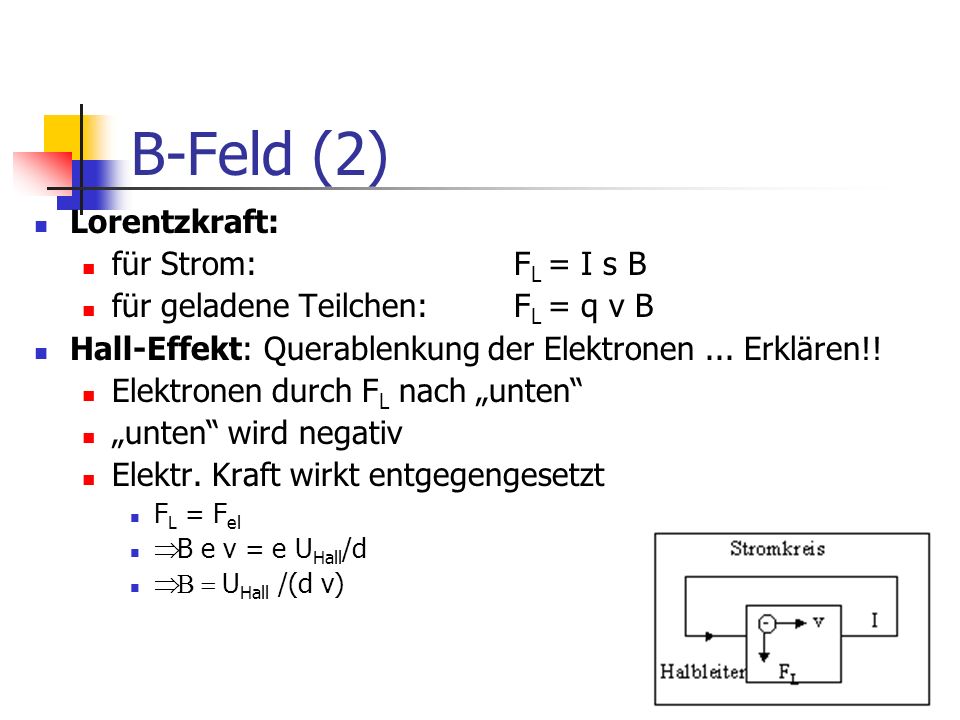 B-Feld (2) Lorentzkraft: für Strom: FL = I s B