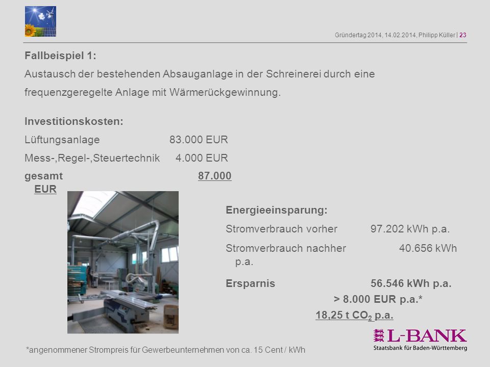*angenommener Strompreis für Gewerbeunternehmen von ca. 15 Cent / kWh