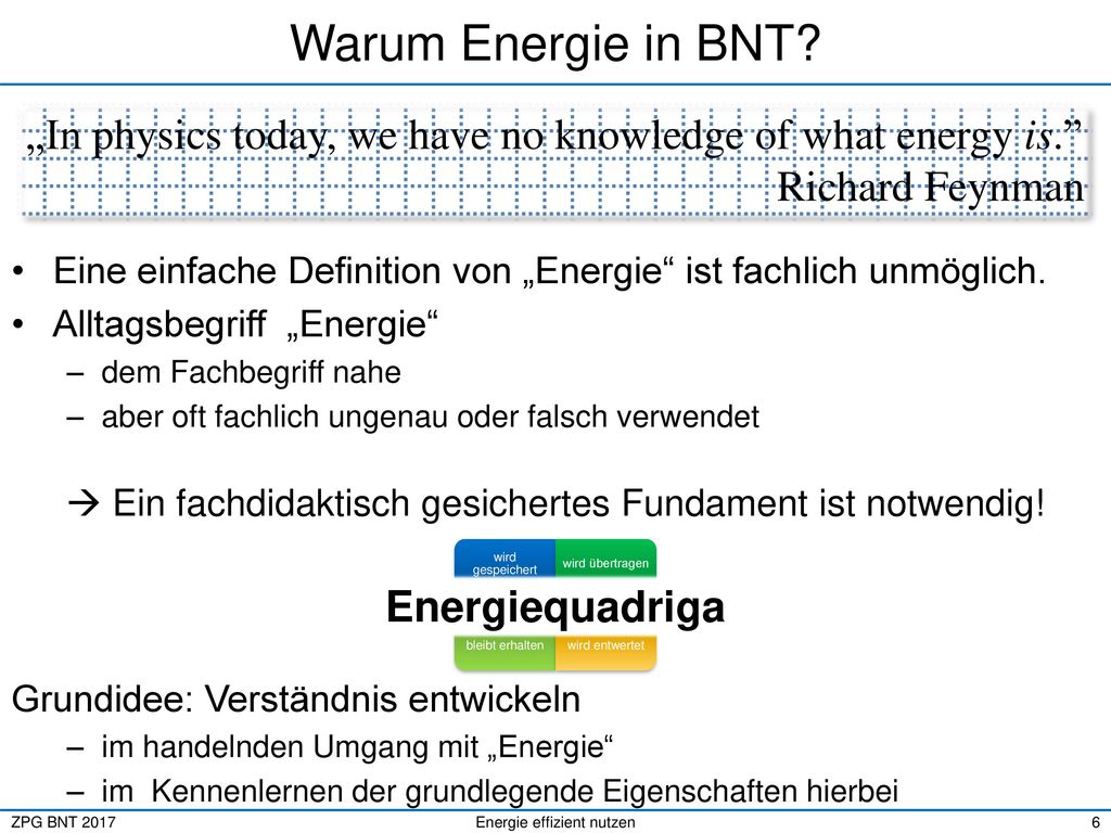 Praktikum Warum Energie in BNT „In physics today, we have no knowledge of what energy is.