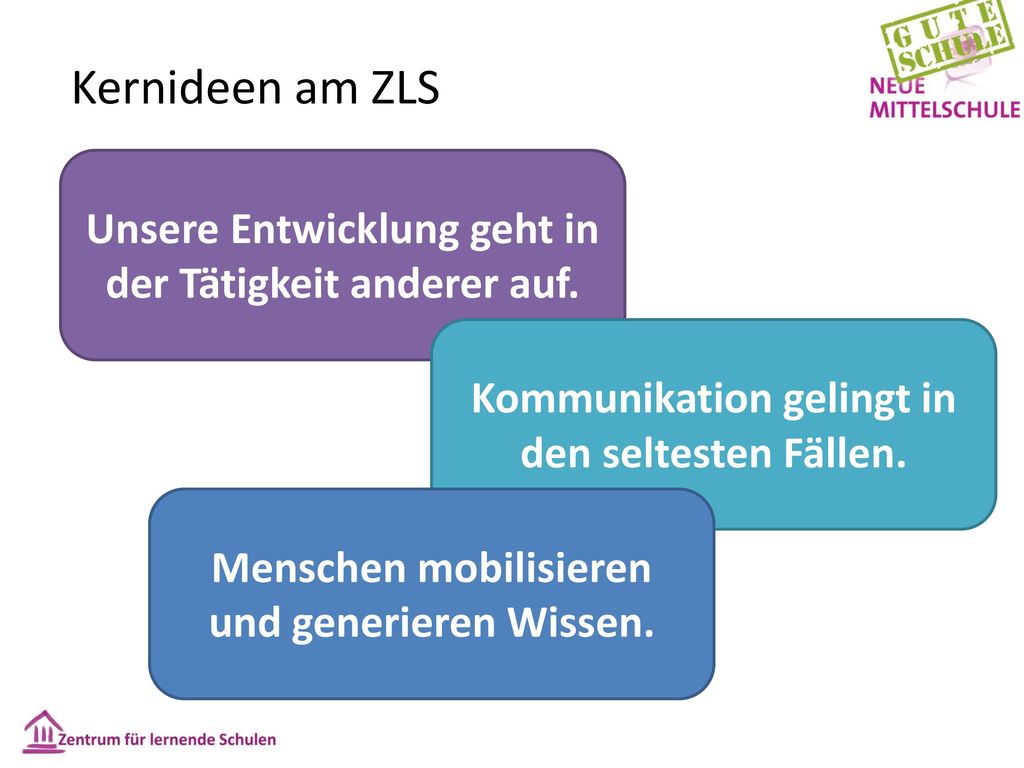 Kernideen am ZLS Unsere Entwicklung geht in der Tätigkeit anderer auf.