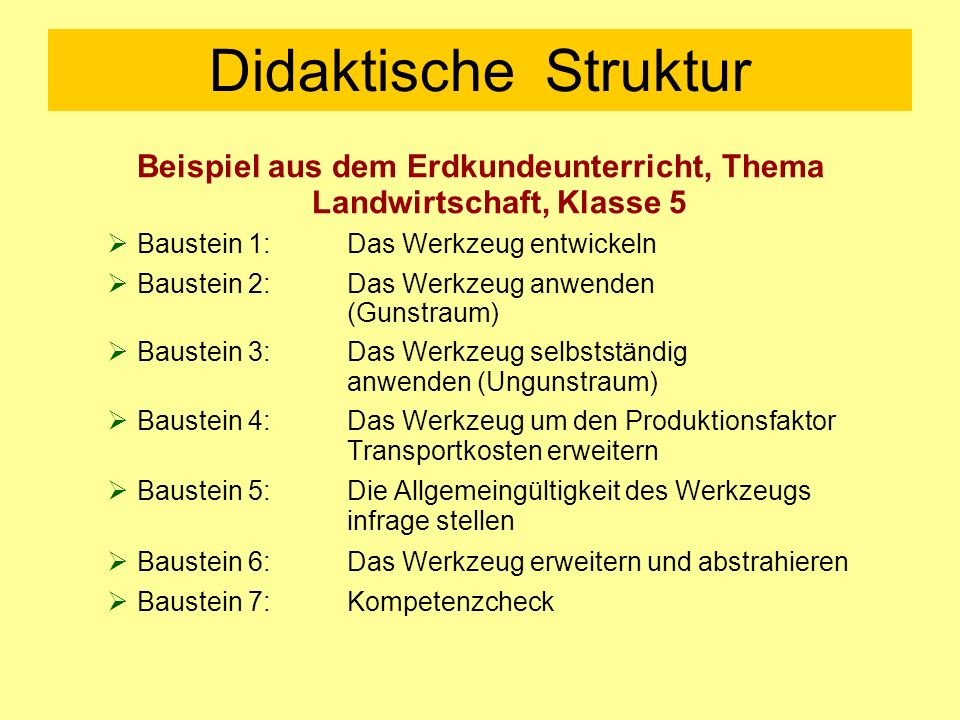 Beispiel aus dem Erdkundeunterricht, Thema Landwirtschaft, Klasse 5