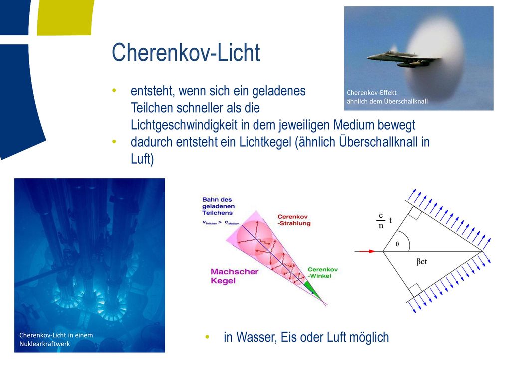 Cherenkov-Licht entsteht, wenn sich ein geladenes Teilchen schneller als die Lichtgeschwindigkeit in dem jeweiligen Medium bewegt.