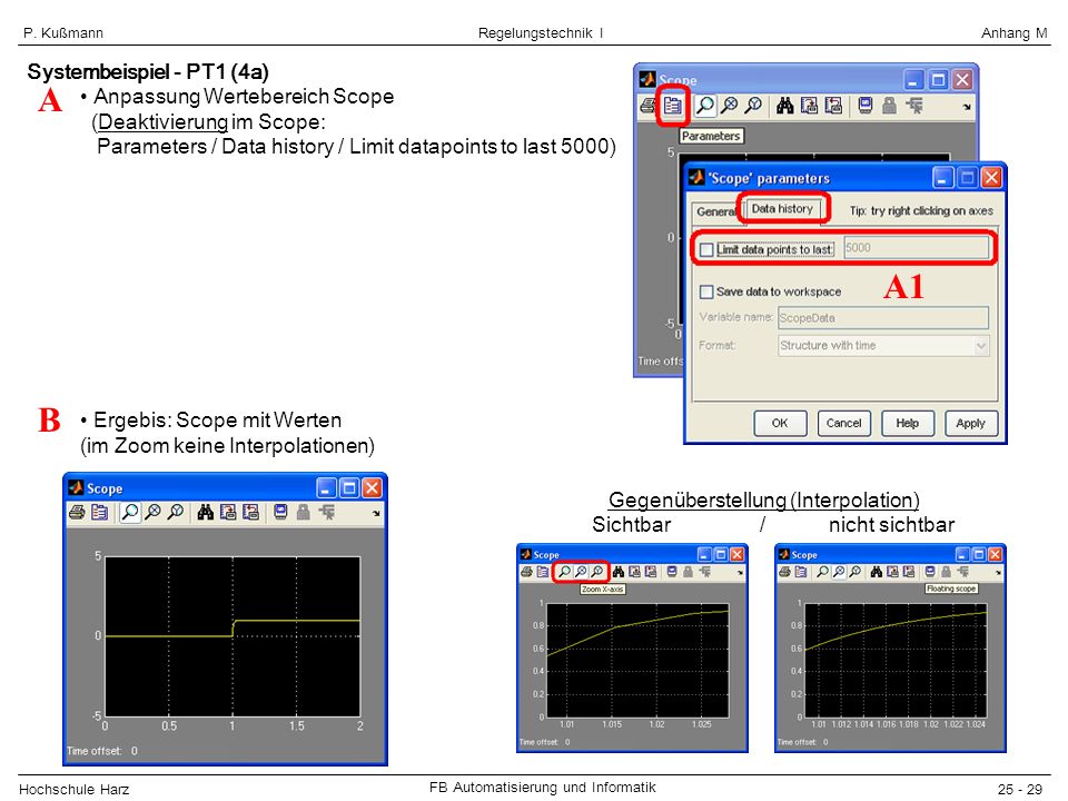 A A1 B Systembeispiel - PT1 (4a) Anpassung Wertebereich Scope
