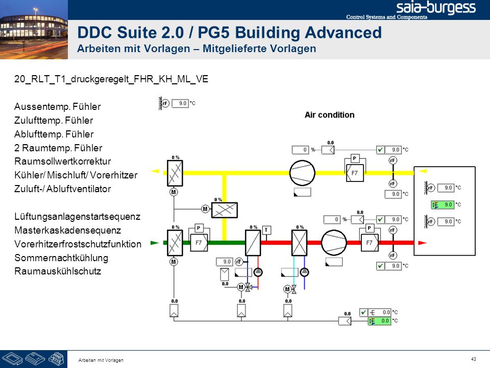 DDC Suite 2.0 / PG5 Building Advanced Arbeiten mit Vorlagen – Mitgelieferte Vorlagen