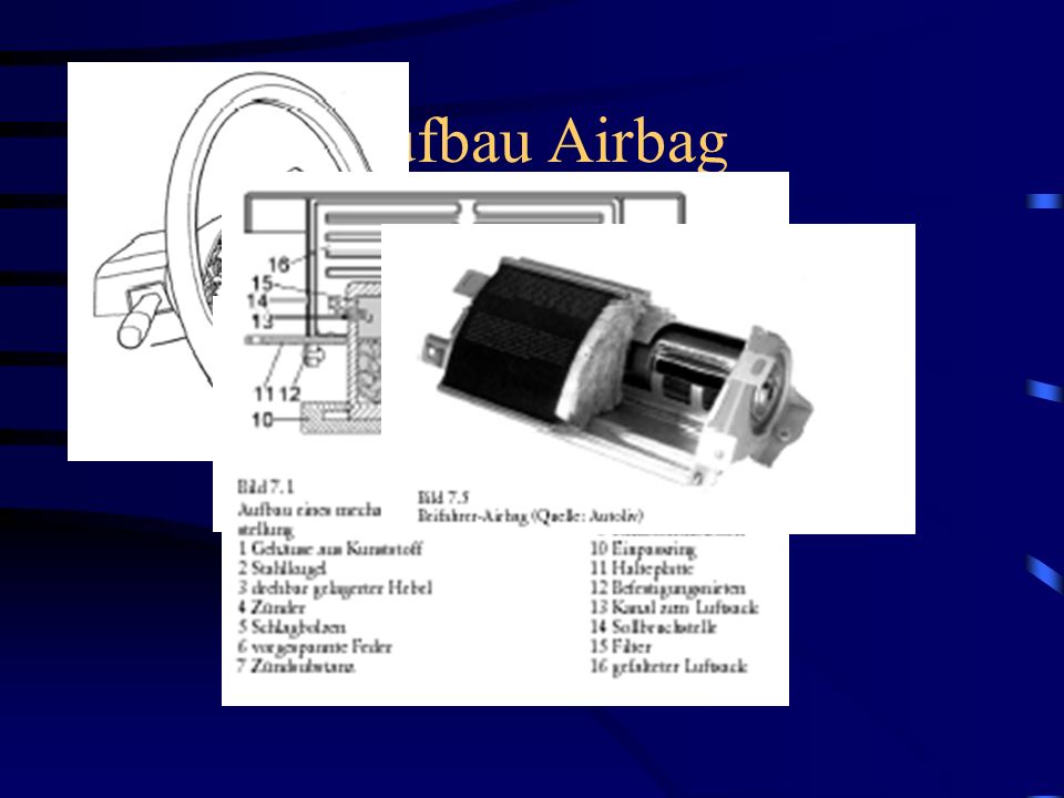 Aufbau Airbag