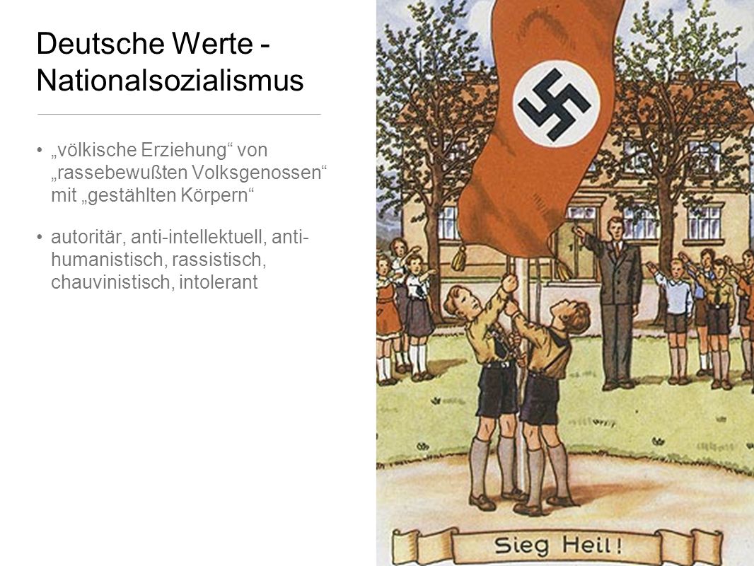 Перевод зиг хайль с немецкого на русский. Зиг хайль. Плакаты с зигующим Гитлером. Немецкий плакат хайль.