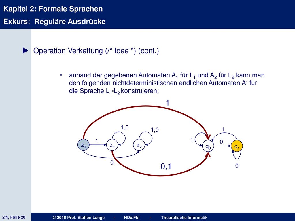  Exkurs: Reguläre Ausdrücke Operation Verkettung (/* Idee *) (cont.)