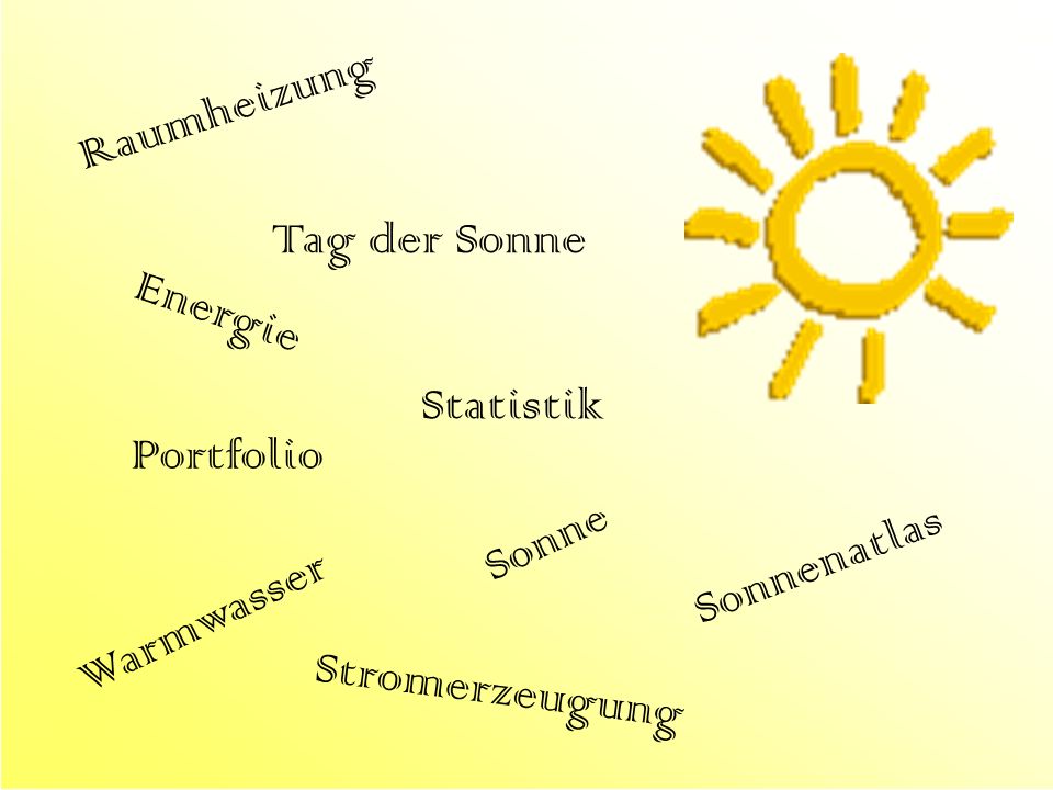 Raumheizung Tag der Sonne Energie Statistik Portfolio Sonne Sonnenatlas Warmwasser Stromerzeugung