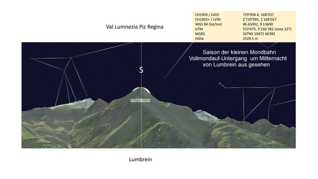 S Val Lumnezia Piz Regina Lumbrein CH1903 / LV ,