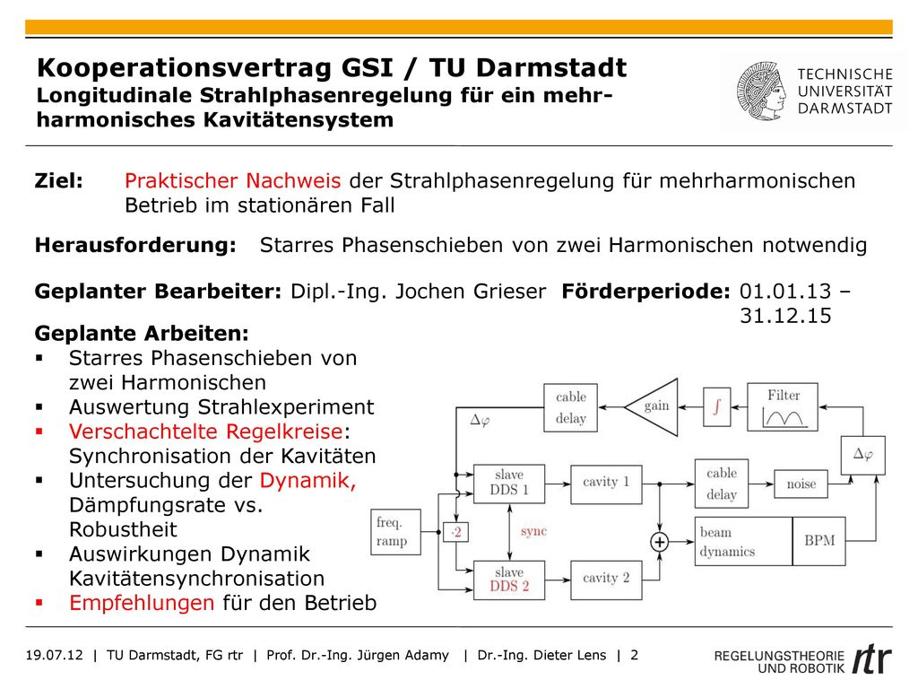 Kooperationsvertrag GSI / TU Darmstadt Longitudinale Strahlphasenregelung für ein mehr-harmonisches Kavitätensystem