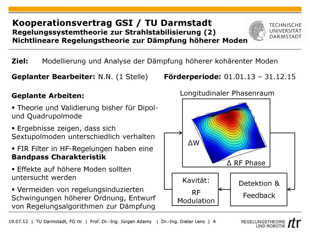 Kooperationsvertrag GSI / TU Darmstadt Regelungssystemtheorie zur Strahlstabilisierung (2) Nichtlineare Regelungstheorie zur Dämpfung höherer Moden