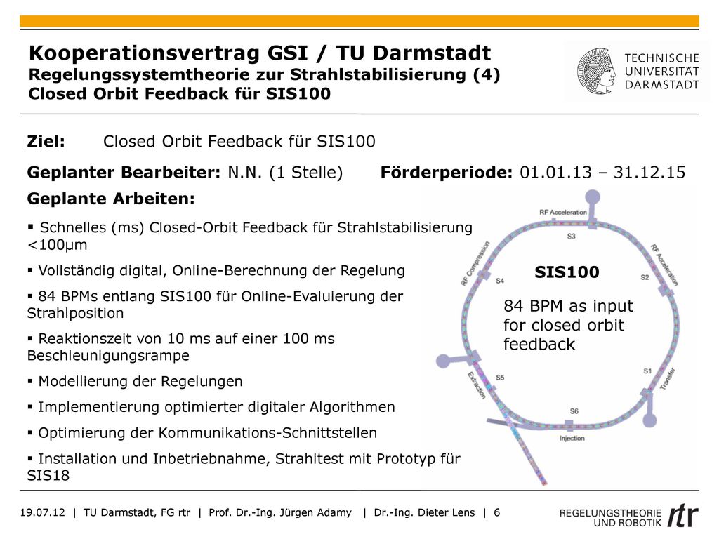 Kooperationsvertrag GSI / TU Darmstadt Regelungssystemtheorie zur Strahlstabilisierung (4) Closed Orbit Feedback für SIS100