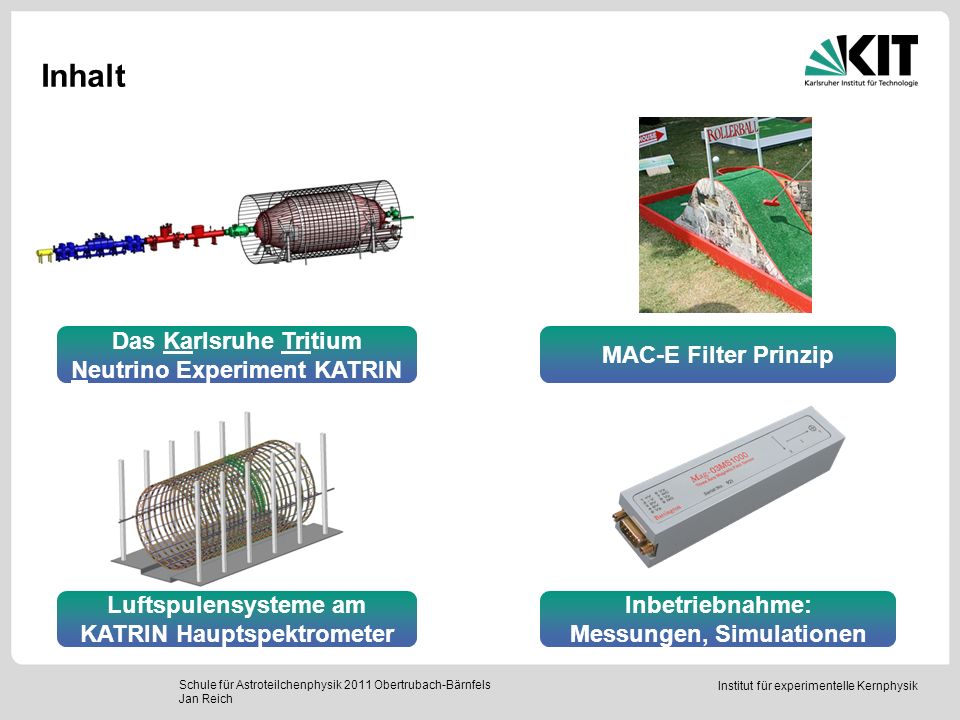 Inhalt MAC-E Filter Prinzip Das Karlsruhe Tritium