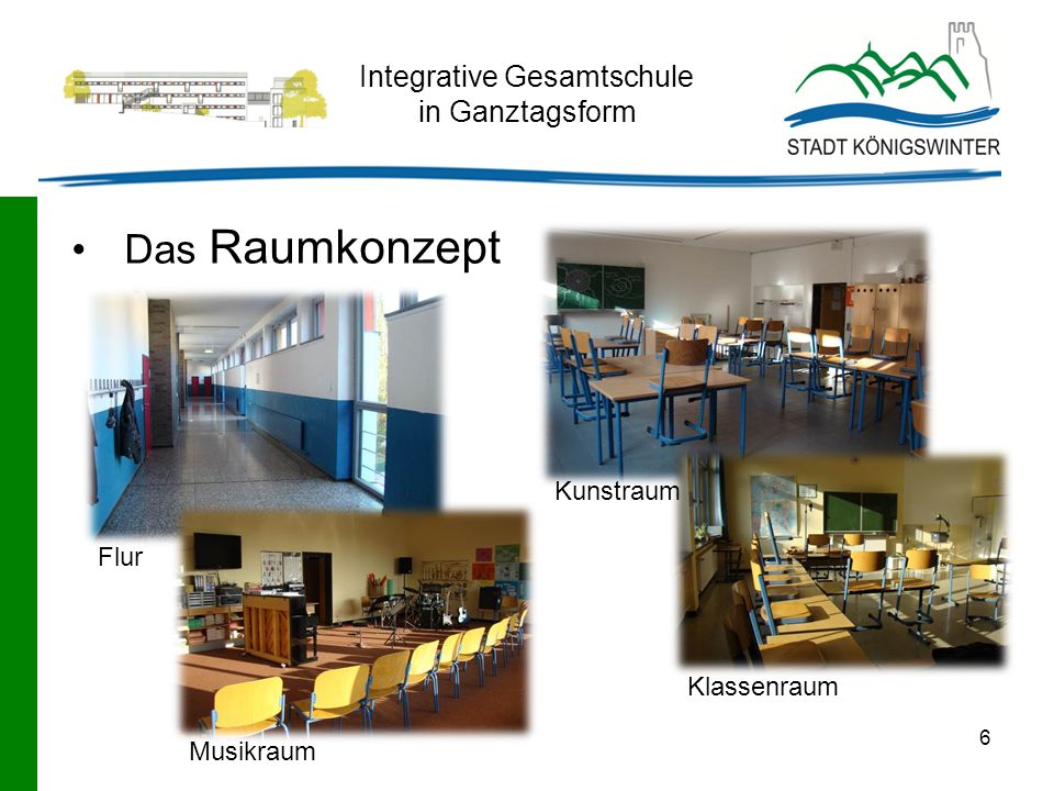 Integrative Gesamtschule in Ganztagsform