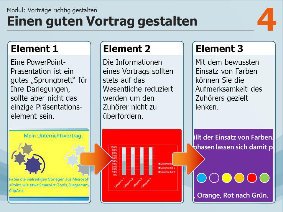 Vortrage Richtig Gestalten Ppt Herunterladen