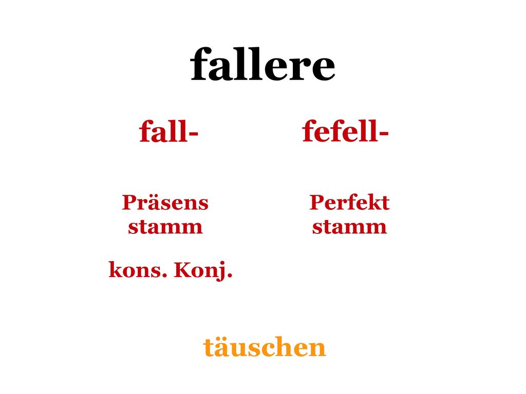 fallere fall- fefell- Präsens stamm Perfekt stamm kons. Konj. täuschen