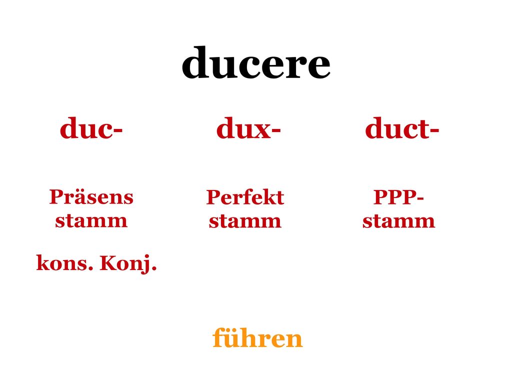 ducere duc- dux- duct- führen Präsens stamm Perfekt stamm PPP- stamm