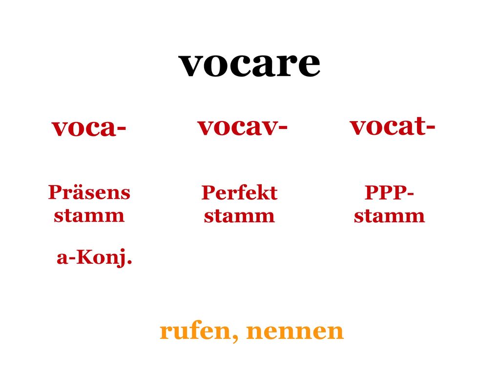 vocare voca- vocav- vocat- rufen, nennen Präsens stamm Perfekt stamm