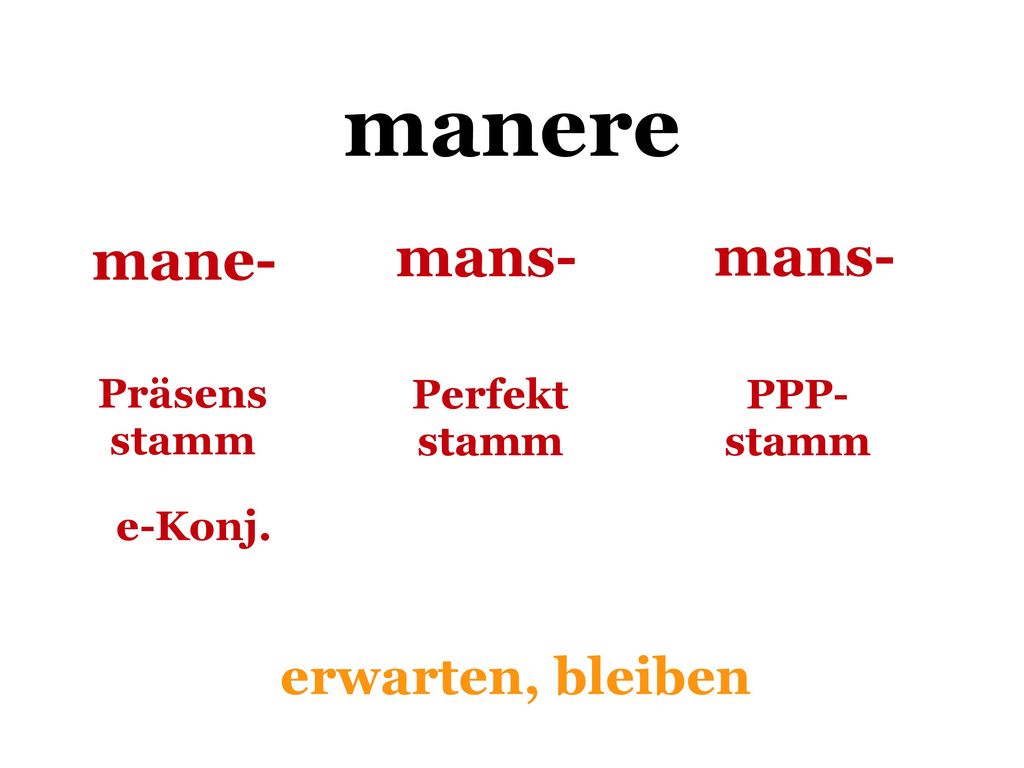manere mans- mans- mane- erwarten, bleiben Präsens stamm Perfekt stamm