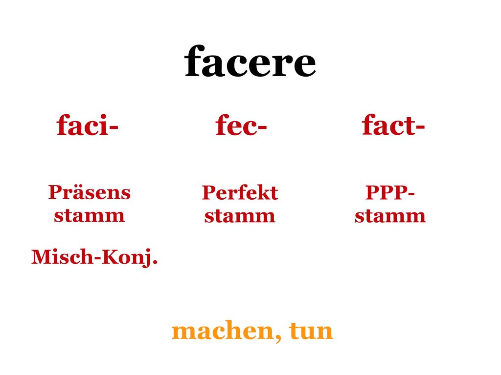 facere faci- fec- fact- machen, tun Präsens stamm Perfekt stamm PPP-