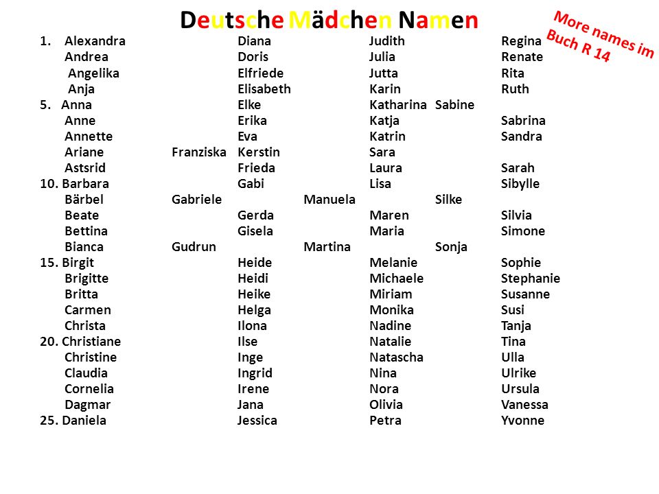 Namen mädchen deutsche Mädchennamen von