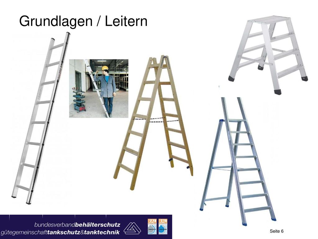 Grundlagen / Leitern Was fällt Ihnen zu diesen Bildern ein Was ist wichtig zu beachten Generelles.