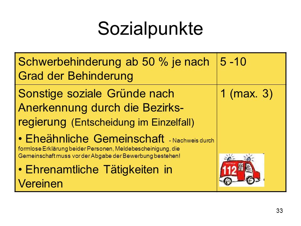 Sozialpunkte Schwerbehinderung ab 50 % je nach Grad der Behinderung