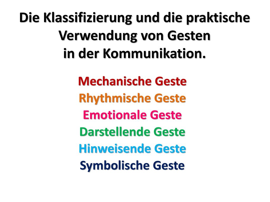 Die Klassifizierung und die praktische Verwendung von Gesten in der Kommunikation.