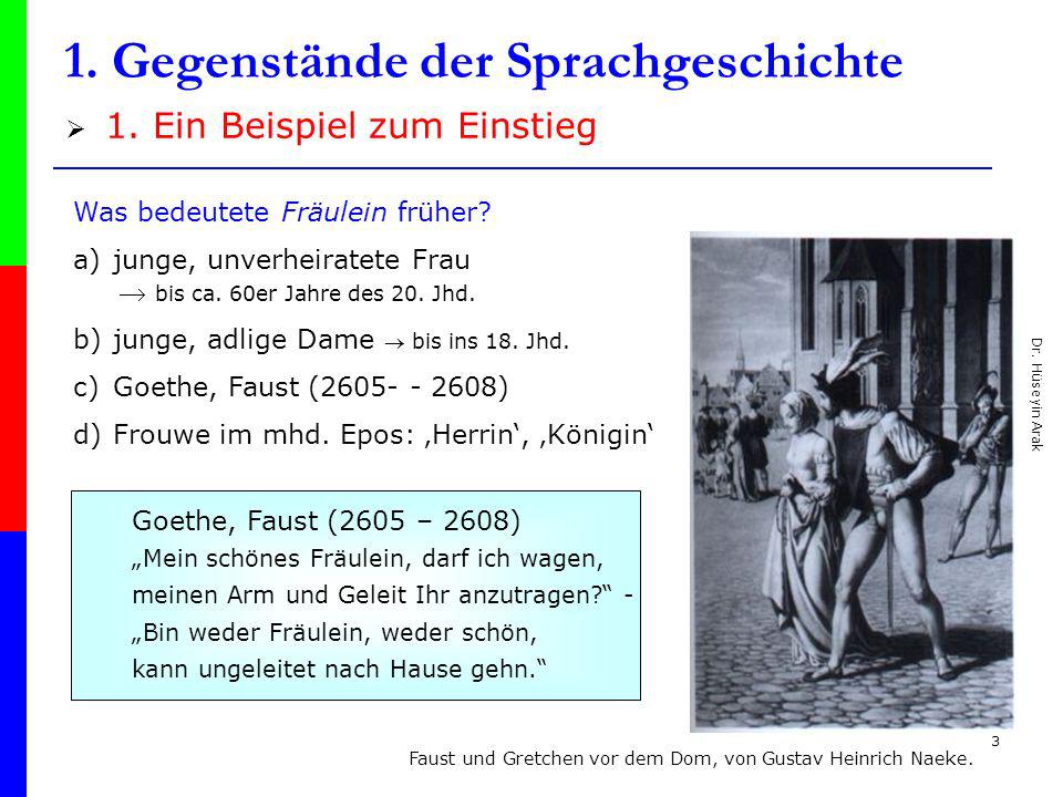 1. Gegenstände der Sprachgeschichte