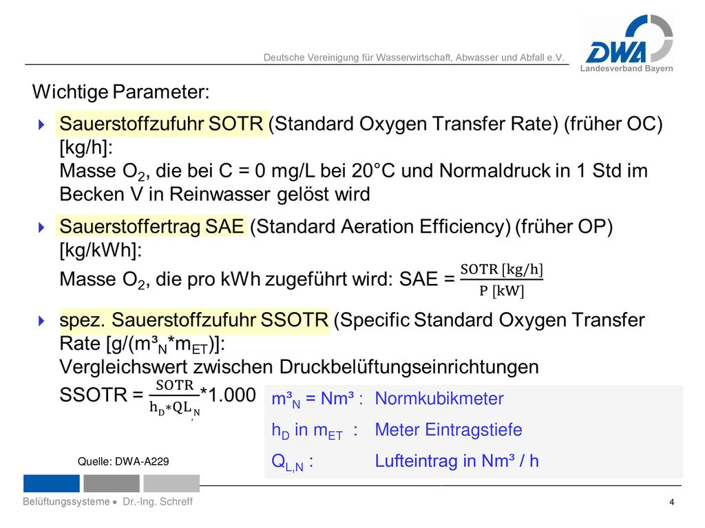 m³N = Nm³ : Normkubikmeter hD in mET : Meter Eintragstiefe