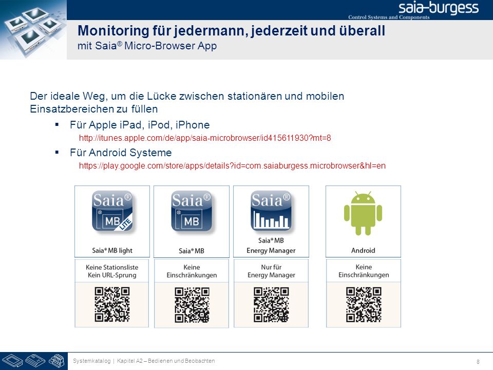 Monitoring für jedermann, jederzeit und überall mit Saia® Micro-Browser App
